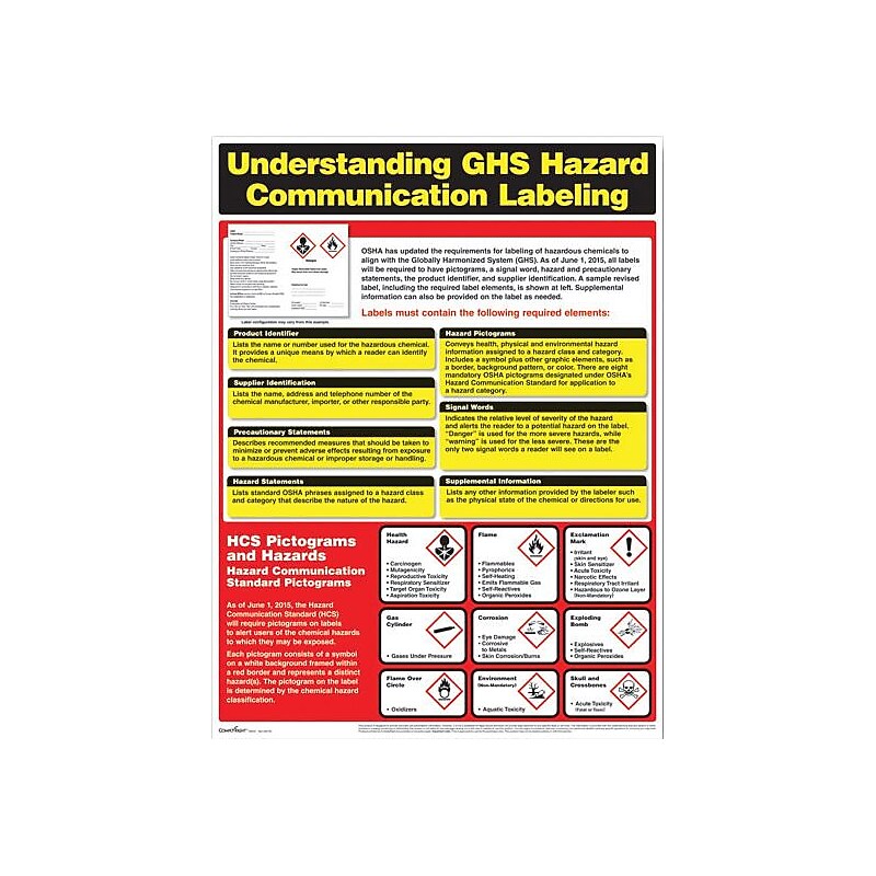 ComplyRight™ Hazardous Material Posters, Understanding GHS Hazard Communication Labeling (W0720) image 1