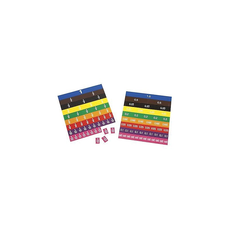 Fractions, Decimals & Percents, Learning Advantage™ Fraction & Decimal Tiles in Tray image 1