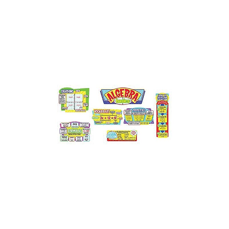 Algebra Basics Bulletin Board Set, 7 pieces image 1