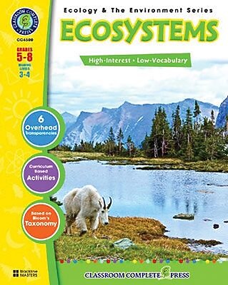 Mini ecosystem picture