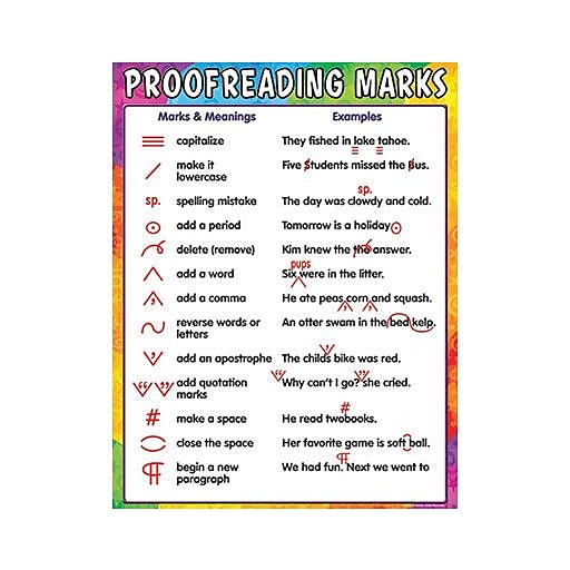 Teacher Created Resources® Proofreading Marks Chart at Staples