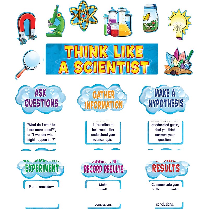 Think Like a Scientist Mini Bulletin Board 21"x6" Gr K & up image 1