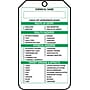 Accuform 5 3/4" x 3 1/4" PF-Cardstock Self-Laminating Tags "HMCIS..", Black On White, 25/Pack (THS601CTP)~#|#~s0784776_sc7