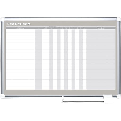 staples economy dry erase board 24 x 36