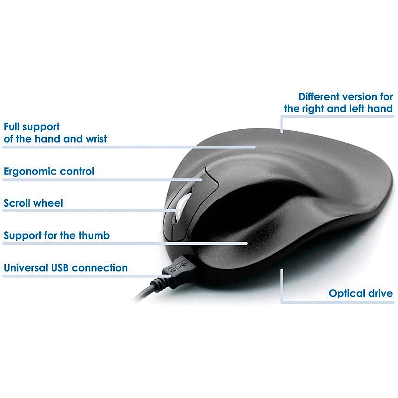 Hippus HandShoe Ergonomic Laser USB Mouse, Black (S2WB-LC) image 1