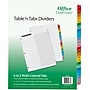 Avery Office Essentials Table 'n Tabs Index Tab, A-Z Index, Multicolor, 26 Tabs/Set (AVE11677)~#|#~s1067874_sc7