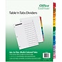 Avery Office Essentials Table 'n Tabs Pre-Printed Monthly Paper Divider, Jan-Dec Tabs, Multicolor, 1 Set (AVE11679)~#|#~s1067875_sc7