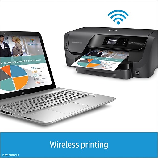 HP OfficeJet Pro 8210 InkJet Color Printer Staples