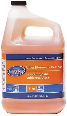 Dilution Control Chemicals
