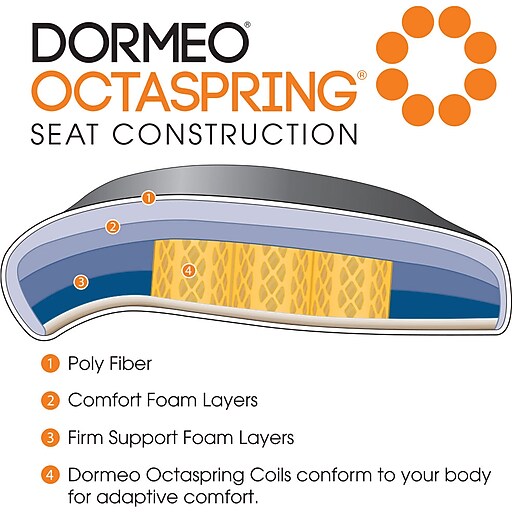 Dormeo Espo Octaspring Faux Leather Managers Office Chair, Fixed Arms, Gray (47055) Staples