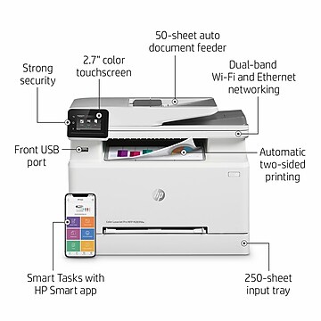 HP LaserJet Pro M283fdw Wireless Color All-In-One Laser Printer (7KW75A)
