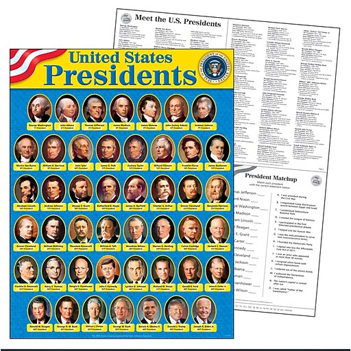 Trend Enterprises United States Presidents Learning Chart (T38310) at