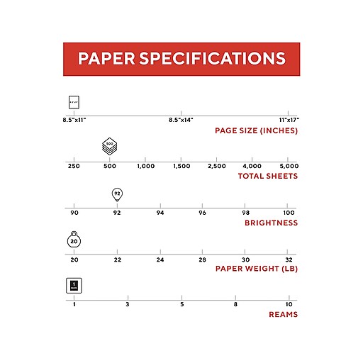 TRU RED™ 8.5 x 11 Copy Paper, 20 lbs., 92 Brightness, 500 Sheets