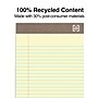 TRU RED™ Notepad, 5" x 8", Narrow Ruled, Canary, 50 Sheets/Pad, Dozen (TR59932/TR58180)~#|#~s1212426_sc7
