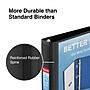 Staples Heavy Duty 1" 3-Ring Better Binder, D-Ring, Black (ST55838-CC)~#|#~s1213826_sc7