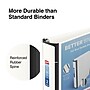 Staples Heavy Duty 2" 3-Ring Better Binder, D-Ring, White (ST55873-CC)~#|#~s1214023_sc7