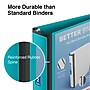 Staples Heavy Duty 2" 3-Ring Better Binder, D-Ring, Teal (ST55875-CC)~#|#~s1214524_sc7