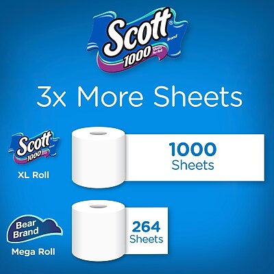 Scott Toilet Paper - Thumbnail 4