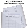 Staples Poly Binder Pocket, 3-Hole Punched, Clear, 5/Pack (ST15159-CC)~#|#~s1216926_sc7