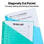 Staples Poly Binder Pocket, 3-Hole Punched, Assorted Colors, 5/Pack (ST15158-CC)~#|#~s1216950_sc7