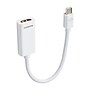 NXT Technologies 0.5' Mini DisplayPort/HDMI Audio/Video Adapter, White (NX60397)~#|#~s1217559_sc7