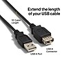 NXT Technologies™ 15' USB A to USB A Cable, Male to Female, Black (NX29741)~#|#~s1217834_sc7
