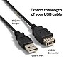 NXT Technologies™ 6' USB A to USB A Cable, Male to Female, Black (NX29753)~#|#~s1217873_sc7