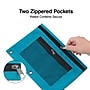 Staples Zipper Pencil Pouches, Assorted Colors, Each (53276)~#|#~s1222559_sc7