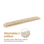 Coastwide Professional™ Cut-End Dust Mop Head, Cotton, 60" x 5", White (CW56756)~#|#~s1223775_sc7