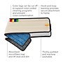 Coastwide Professional™ Microfiber Wet Mop Pad, 5" x 24", Blue (CW61068-CC)~#|#~s1223859_sc7
