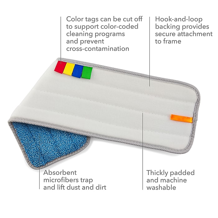 Coastwide Professional™ Economy Microfiber Wet Mop Pad, 5.39