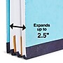 Staples® Recycled Pressboard Classification Folder, 2-Dividers, 2 1/2" Expansion, Letter Size, Light Blue, 20/Box (ST614616-CC)~#|#~s1224568_sc7