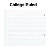 Staples Accel 1-Subject Notebook, 8.5" x 11", College Ruled, 100 Sheets, Teal (ST20955D)~#|#~s1226864_sc7