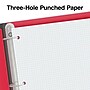 Staples® Graph Ruled Filler Paper, 8" x 10.5", White, 80 Sheets/Pack (ST25634D)~#|#~s1226874_sc7