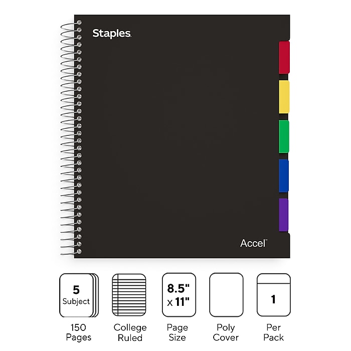 Staples Premium 5-Subject Subject Notebook, 8.5