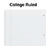 Staples® Accel Poly 2-Subject Subject Notebooks, 8.5" x 11", College Ruled, 75 Sheets, Assorted (36739)~#|#~s1227332_sc7
