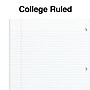 Staples Premium 1-Subject Notebook, 8.5" x 11", College Ruled, 100 Sheets, Blue, 12/Carton (TR20951CT)~#|#~s1227396_sc7