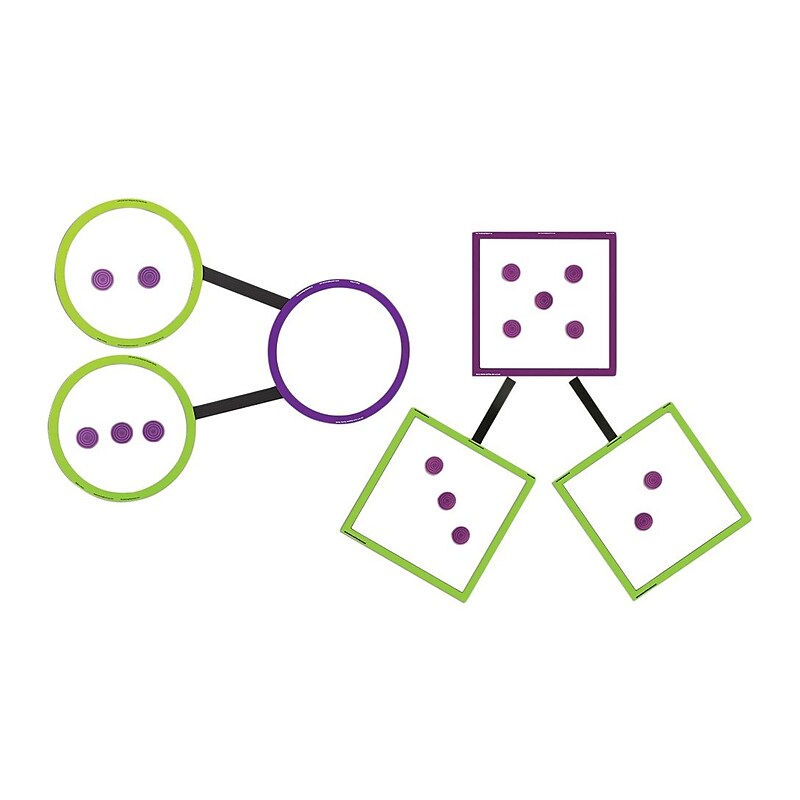 Learning Resources Learning Essentials Giant Magnetic Number Bonds image 1