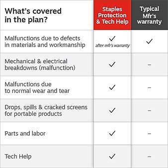 Staples 4 Year Connect Device Protection & Tech Help Plan, $150-$299.99