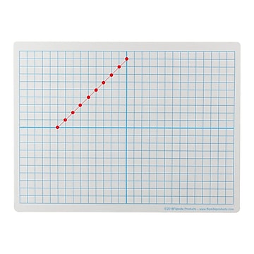 Flipside Dry-Erase Whiteboard, 0.75' x 1' (11000)