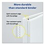 Avery Durable View Binder with DuraHinge and Slant Rings, 3 Rings, 2" Capacity, 11 x 8.5, White, 4/Pack (AVE17577)~#|#~sp111251209_sc7