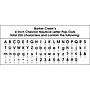 Barker Creek Nautical Chevron  4" Letters and Numbers, Multicolored, 255/Pack (LL1719)~#|#~sp117512627_sc7