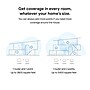 Google Nest 2nd Gen AC Dual Band WiFi Router and Extender, Snow (GA00822-US)~#|#~sp118237353_sc7