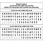 Barker Creek Sea & Sky, Kai Ola  4" Letters and Numbers, Multicolored, 510/Pack (4130)~#|#~sp120329703_sc7