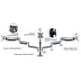 Mount-It! Height Adjustable Triple Monitor Mount Arms, for 24" to 32" Displays (MI-2753)~#|#~sp12138889_sc7