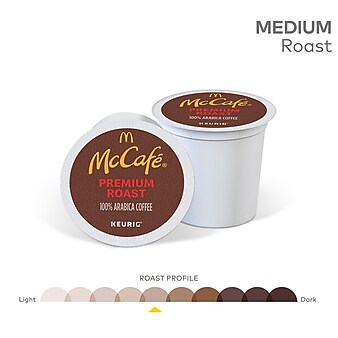 McCafe Premium Roast Coffee, Keurig® K-Cup® Pods, 96/Carton (080375)