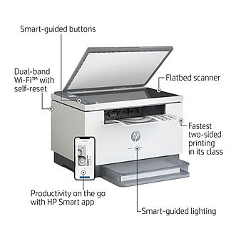 HP LaserJet MFP M234dw Wireless Black & White All-in-One Printer, Instant Ink Ready (6GW99F)