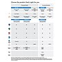 Microsoft 365 Business Standard 12-Month Subscription for PC/Mac, 1 User, Product Key Card~#|#~sp126924248_sc7