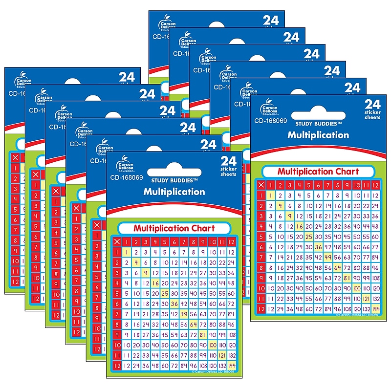 Carson Dellosa Education Multiplication Sticker Pack, Multicolored, 24 Per Pack, 12 Packs (CD-168069-12) image 1