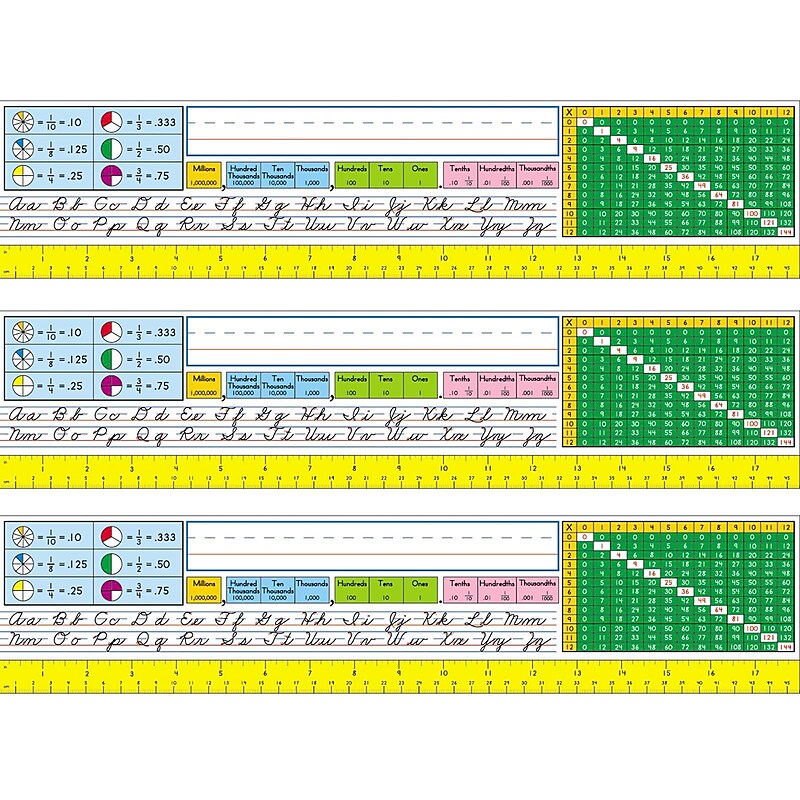 Carson Dellosa Education Traditional Cursive Nameplates, 18" x 4", 36 Per Pack, 6 Packs (CD-2073-3) image 1